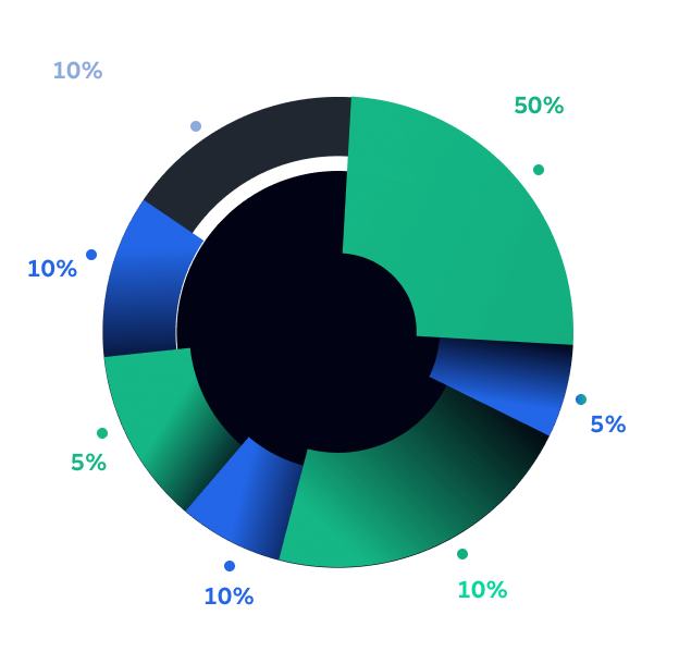 Flash USDT Software Free